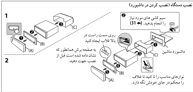 JVC KD-R881BT - The marking of products using lasers - 4