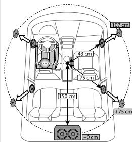 JVC KD-R881BT - Determining the value for [DISTANCE] and [GAIN] of [DTA SETTINGS] - 1