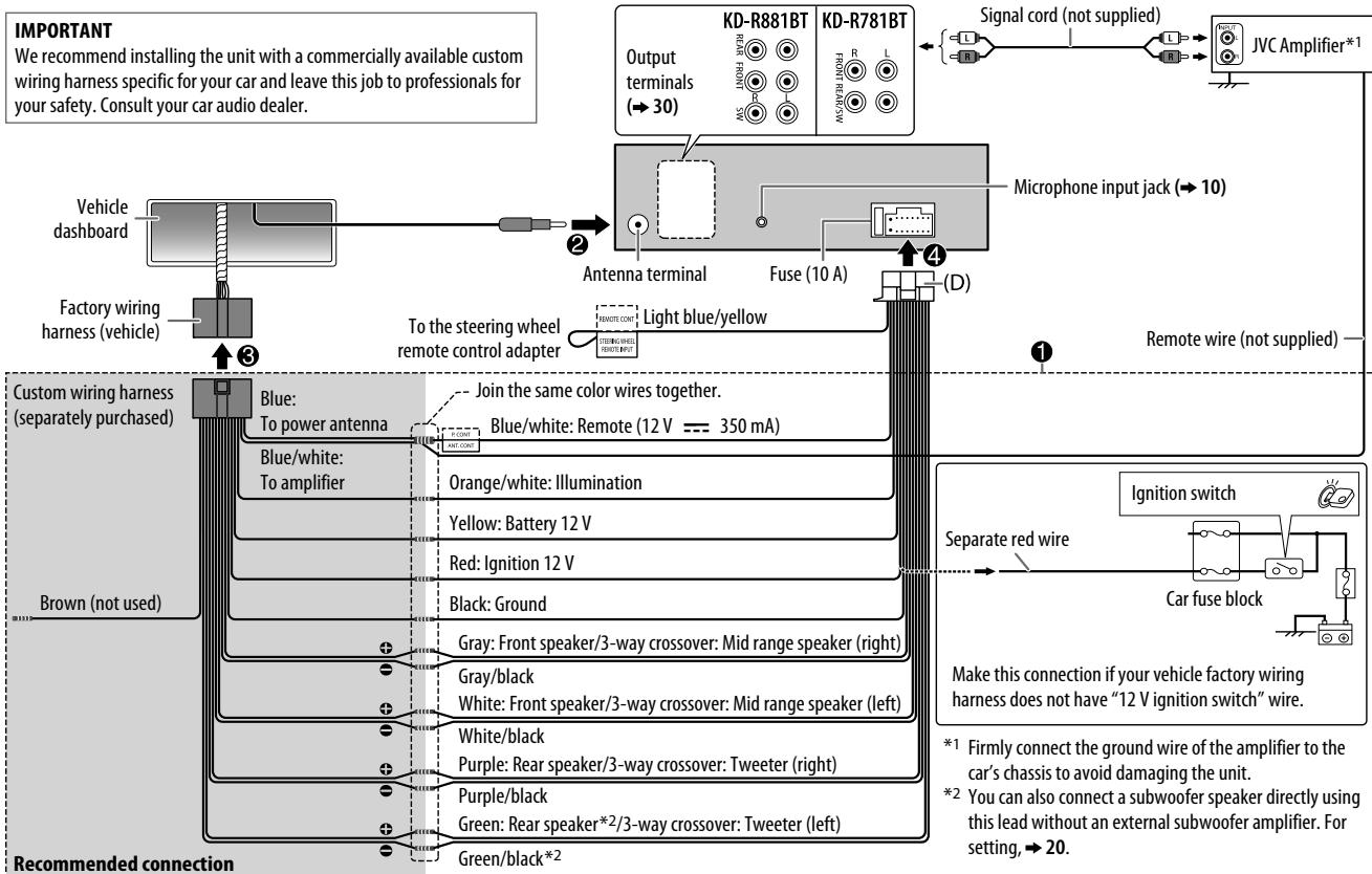 JVC KD-X341 BT - Wiring connection - 1