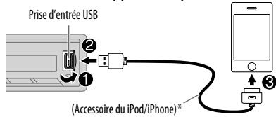 JVC KD-X310BT - Démarrer l'écoute - 1