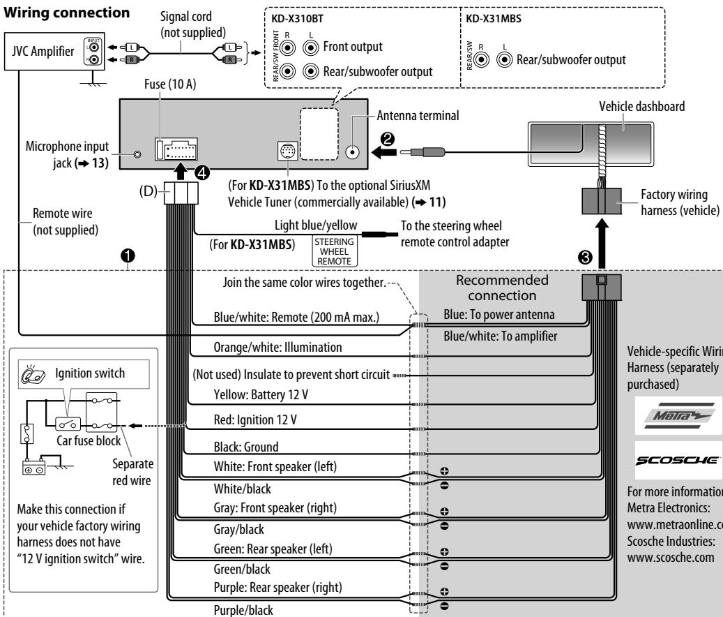 JVC KD-X310BT - How to remove the unit - 2
