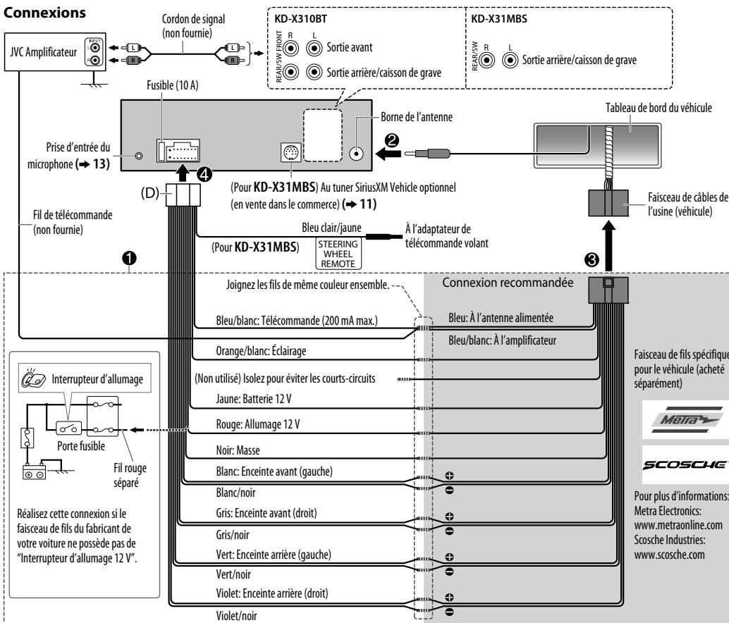 JVC KD-X310BT - Lors d'une installation sans manchon de montage - 3