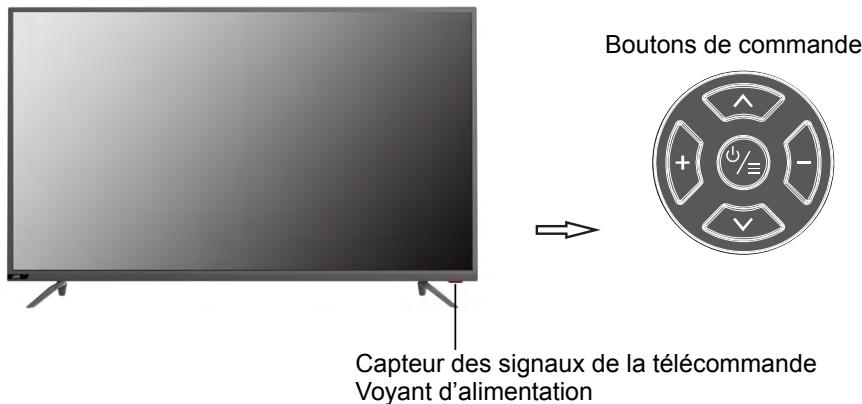 JVC LT-43HW95U - Panneau frontal - 1