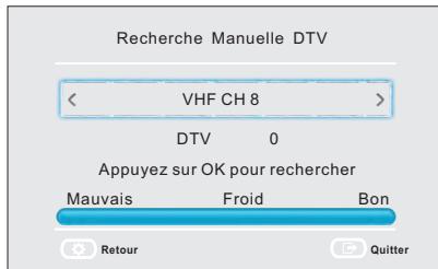 JVC LT-43HW95U - Configurer le menu chaîne - 2