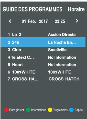 JVC LT-43HW95U - GUIDE des programmes (dans le mode DTV) - 1