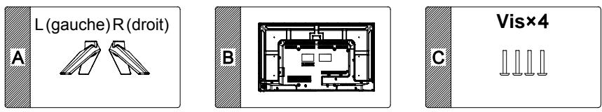 JVC LT-43HW95U - Remarque: - 1
