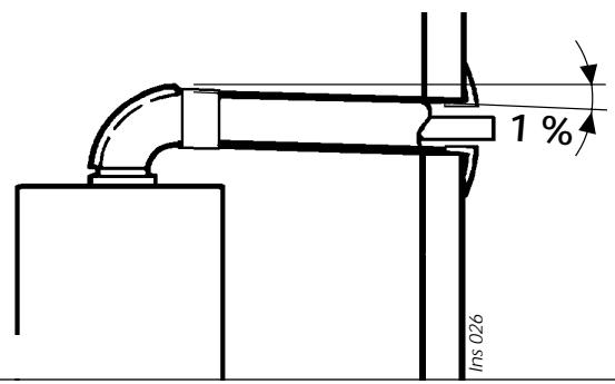 SAUNIER DUVAL THEMA C23 - Évacuation des gaz BRULES themapplus c 23 e - 3