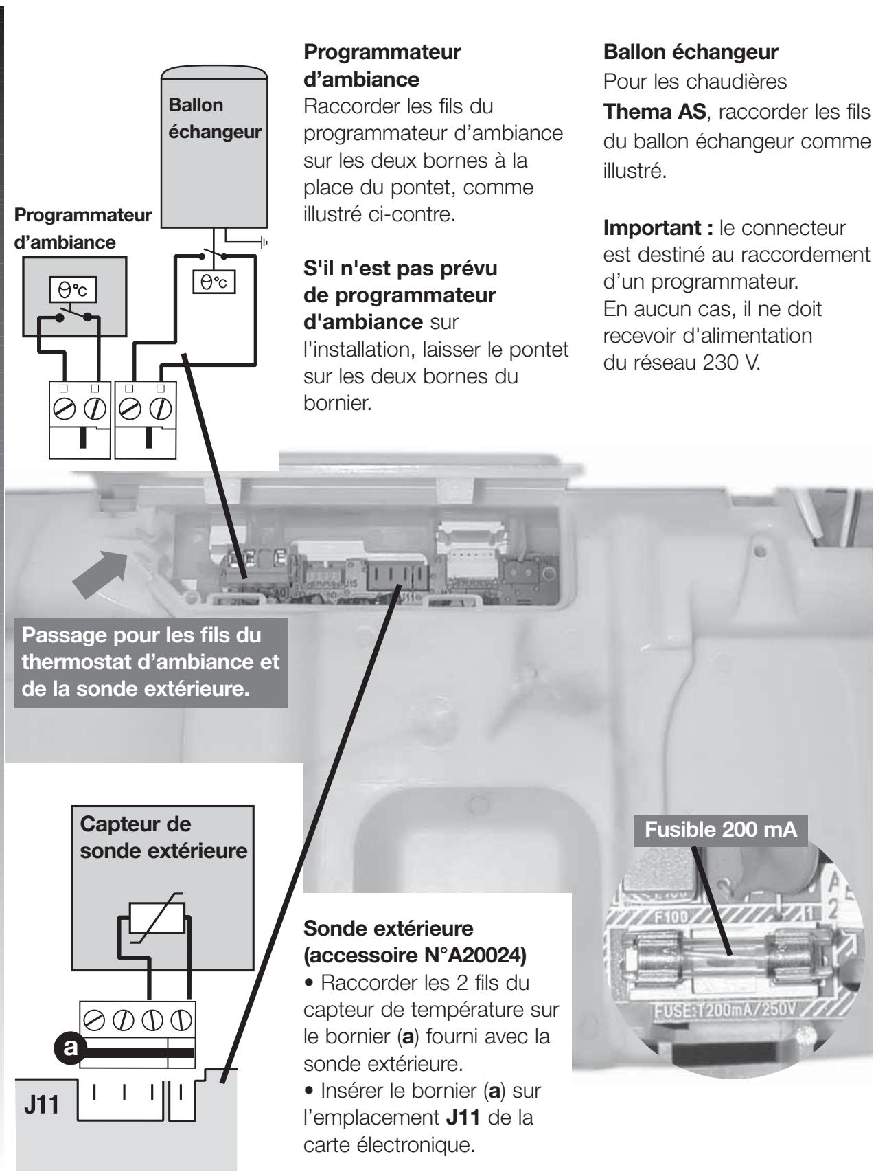 SAUNIER DUVAL THEMA F25E V 24.6 KW - Alimentation 230 v - 1
