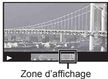 OLYMPUS TG 860 - Pour faire les commandes de lecture sur une photo panoramicque - 1