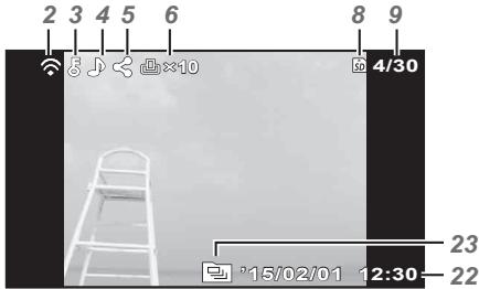 OLYMPUS TG 860 - Affichage du mode d'affichage - 1