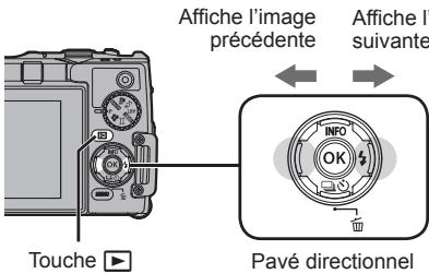 OLYMPUS TG 860 - Affichage des photographies (Lecture d'images) - 1