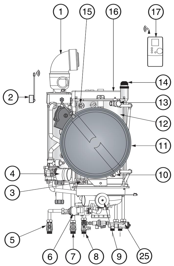 FRISQUET PRESTIGE CONDENSATION V 25 KW - - Courbes de pression disponible aux BORNES de la chaudiere - 3