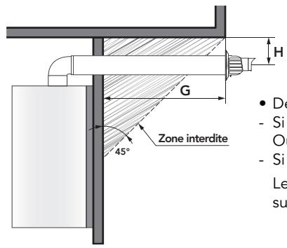 FRISQUET PRESTIGE CONDENSATION V 25 KW - Ouvrant / ventilation - 2