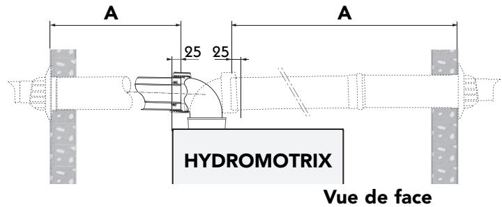 FRISQUET PRESTIGE EVOLUTION CF 25 KW - b) Sortie droite ou gauche - 4