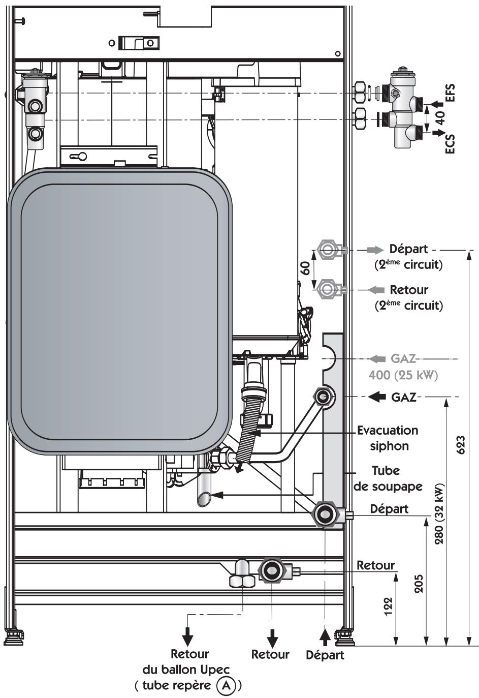 FRISQUET PRESTIGE EVOLUTION CF 25 KW - Accessoires fournis - 3