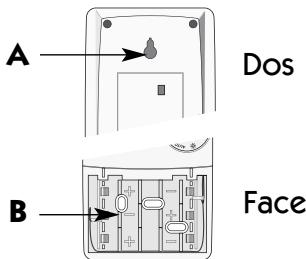 FRISQUET PRESTIGE EVOLUTION CF 25 KW - MISE EN PLACE DU SATELLITE - 2