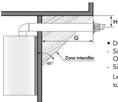 FRISQUET PRESTIGE EVOLUTION CF 25 KW - Ouvrant / ventilation - 2