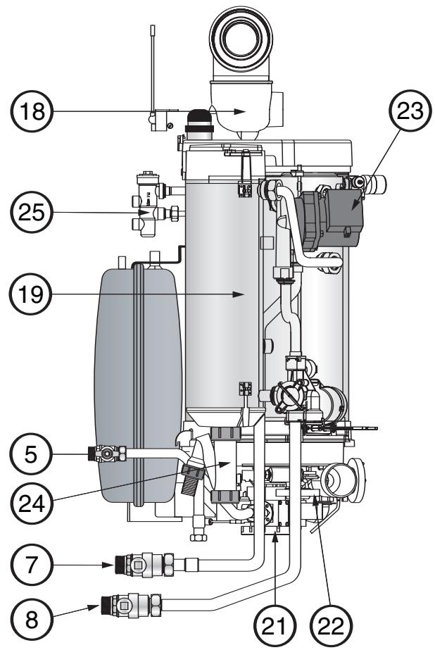 FRISQUET PRESTIGE EVOLUTION V 25 KW - - Courbes de pression disponible aux BORNES de la chaudiere - 6