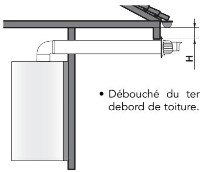 FRISQUET PRESTIGE EVOLUTION V 25 KW - Ouvrant / ventilation - 3