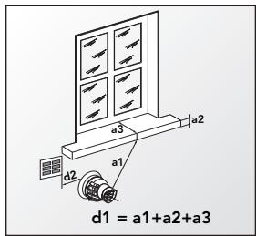 FRISQUET PRESTIGE EVOLUTION V 25 KW - Ouvrant / ventilation - 1
