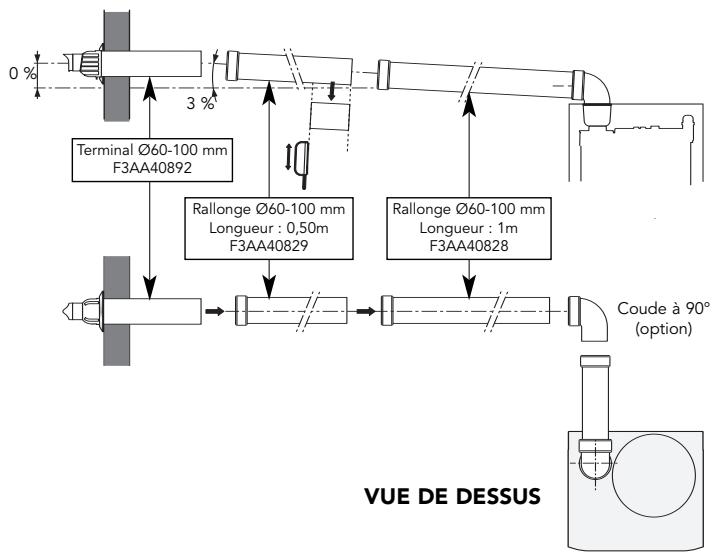 FRISQUET PRESTIGE EVOLUTION V 25 KW - - Vidange de la chaudiere - 2