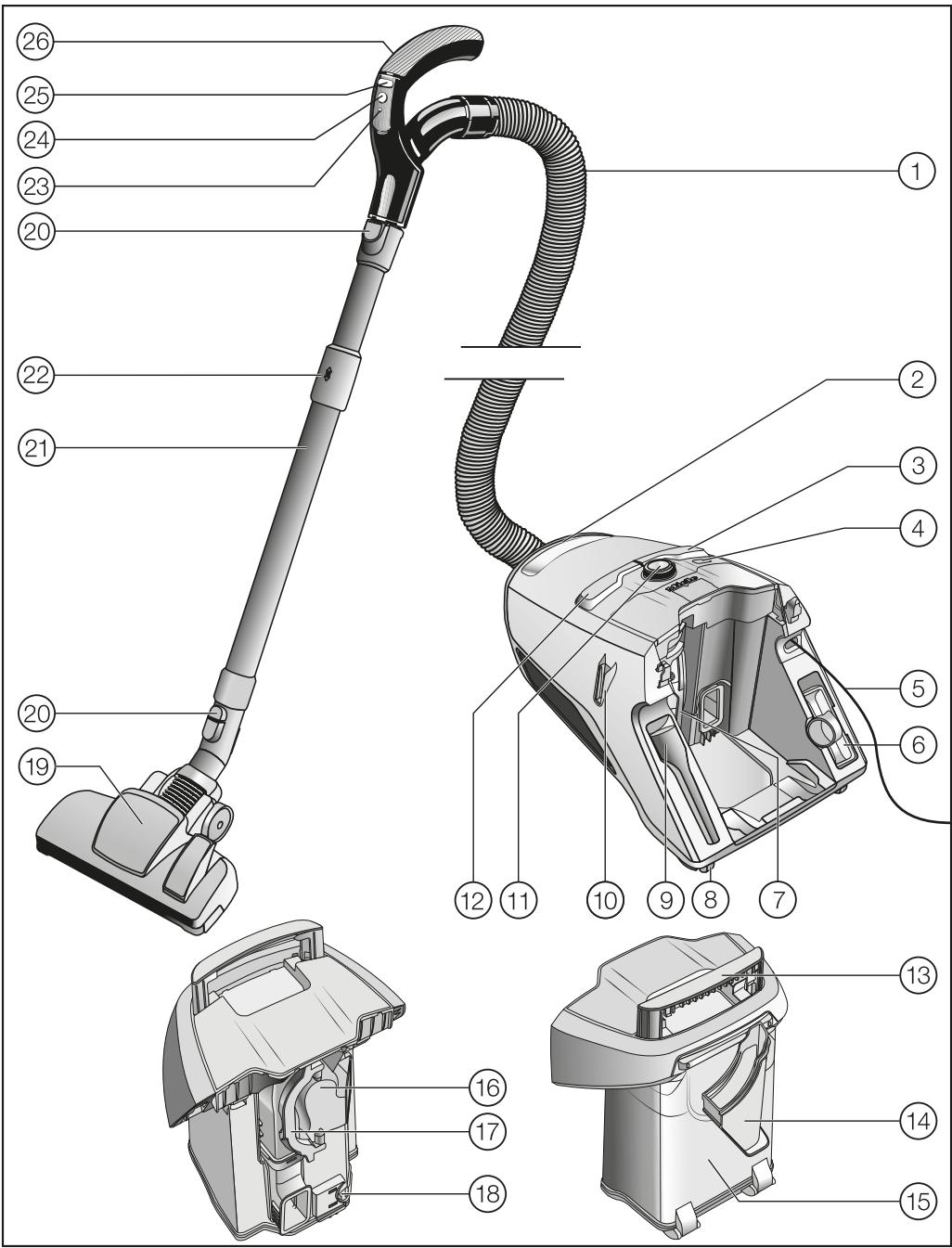 MIELE BLIZZARD CX1 CAT&DOG PL - Rückgabe von Altbatterien und Altakkumulatoren - 2