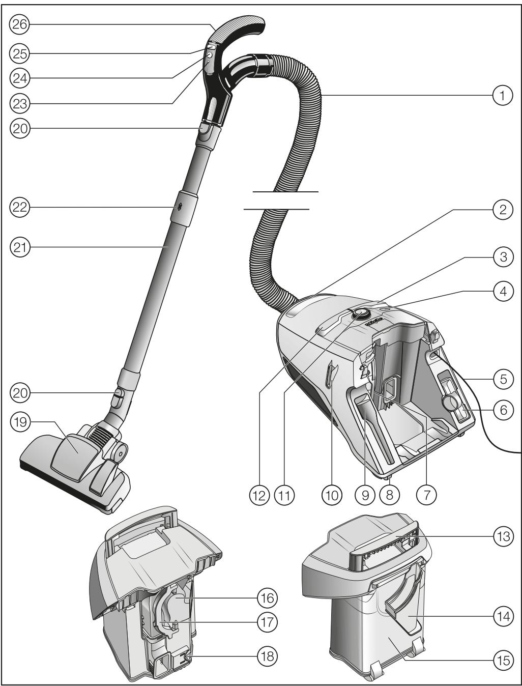MIELE BLIZZARD CX1 CAT&DOG PL - Disposing of old batteries and rechargeable batteries - 2