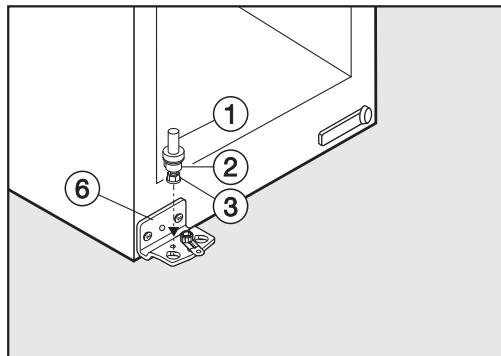 MIELE FN 28262 - Changing the door hinging - 3