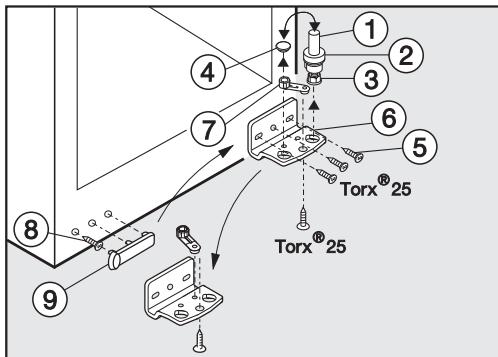 MIELE FN 28262 - Changing the door hinging - 2