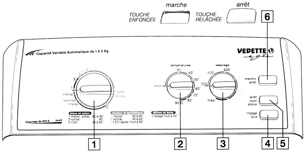 VEDETTE EG 1082 - Lessives pour lainages et textiles délicats - 1