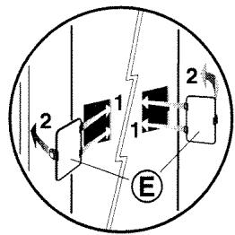 VEDETTE EG 1082 - Avant toute utilisation, il est impératif d'effectuer les opérations décrites ci-après. - 1