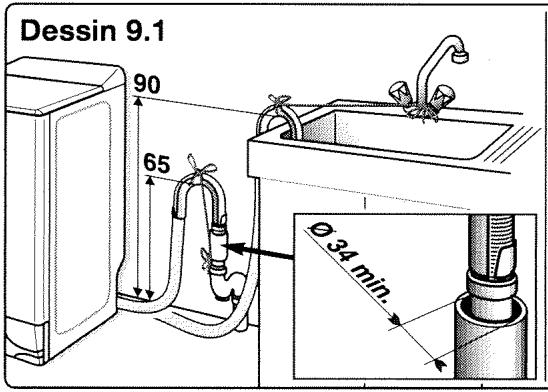VEDETTE EG1082E - Alimentation électrique - 1