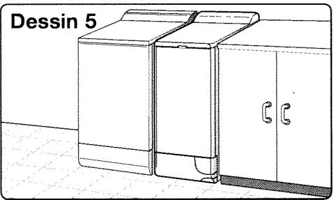 VEDETTE EG1082E - Environnement de l'appareil : - 1