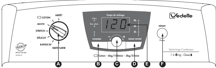 VEDETTE VST 561XT - - Le bandeau de commande - 1