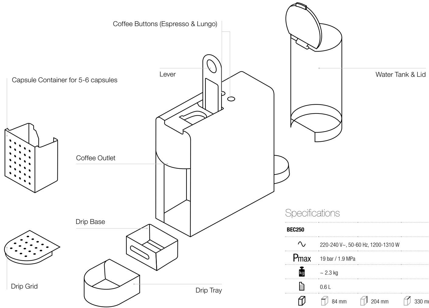 MAGIMIX ESSENZA MINI 11365 - Machine Overview - 1