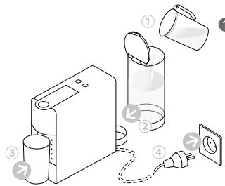 MAGIMIX ESSENZA MINI 11366 - First, read the safety precautions to avoid risks of fatal electrical shocks and fire. - 2