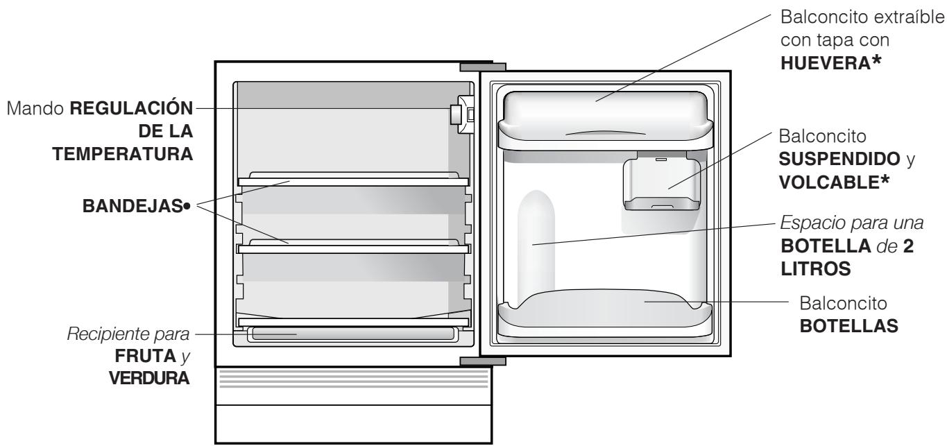 HOTPOINT BTS 1622/HA - Vista de Conjunto - 1