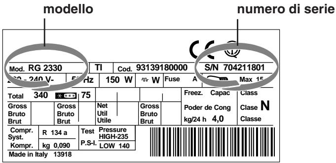 HOTPOINT BTS 1622/HA - Comunicare: - 1