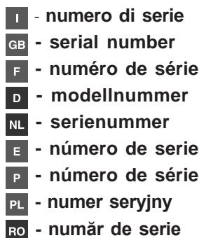 HOTPOINT E3DAAAX - Servicio de asistencia técnica (SAT) - 3
