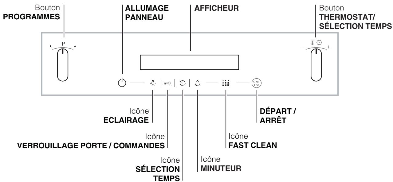 HOTPOINT FKQ 89E P HA K - Branchement du câble d'alimentation au réseau électrique - 2