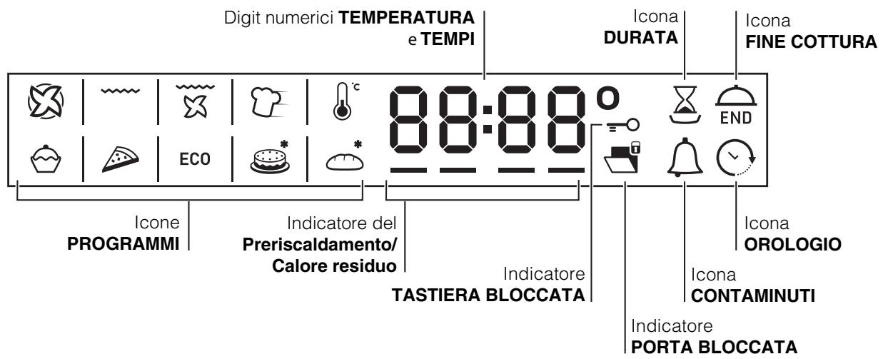 HOTPOINT FKQ 89E P HA K - Display - 1