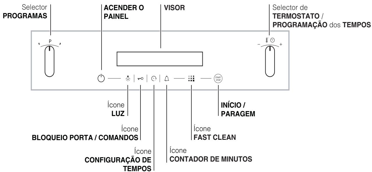 HOTPOINT FKQ 89E P HA K - Painel de commandos - 1