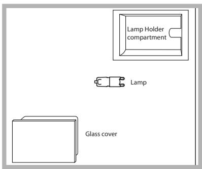 HOTPOINT FKQ 89E P HA K - Replacing the light bulb - 1