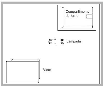 HOTPOINT FKQ 89E P HA K - Substituição da lâmpada - 1