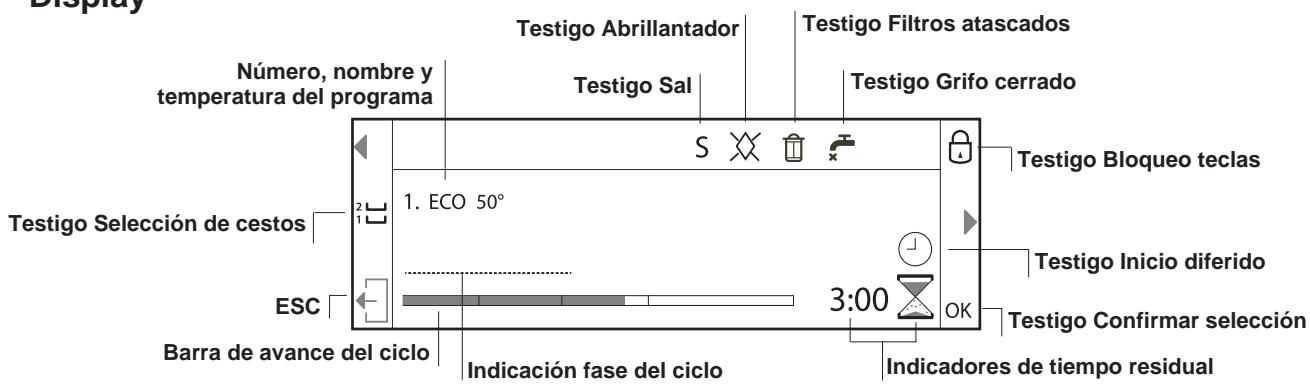 HOTPOINT LFD 11M121 CX EU - Seguidad para niños - 3