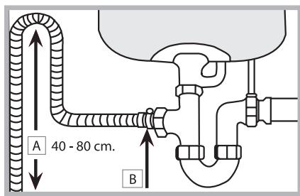 HOTPOINT LFD 11M121 CX EU - Connecting the water outlet hose - 1