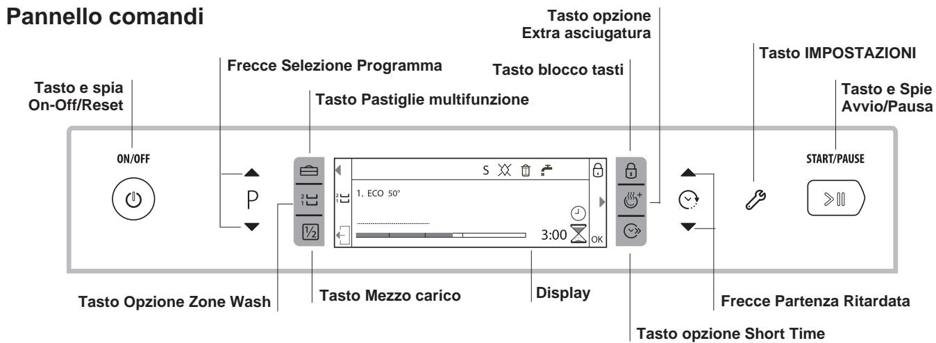 HOTPOINT LFD 11M121 CX EU - Sicurezza bambini - 2