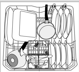HOTPOINT LFF8M132X - Onderrek en bestekkorf - 2