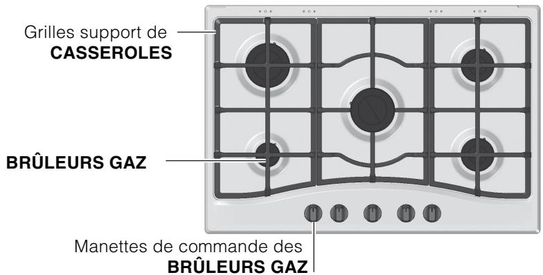 HOTPOINT PC640X/HA - Vue d'ensemble - 2