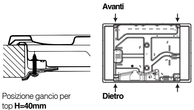 HOTPOINT PC640X/HA - Schema di fissaggio dei ganci - 3